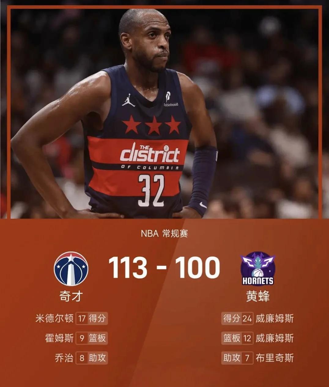 尼日利亚男篮险胜黄蜂，保罗惊艳世界