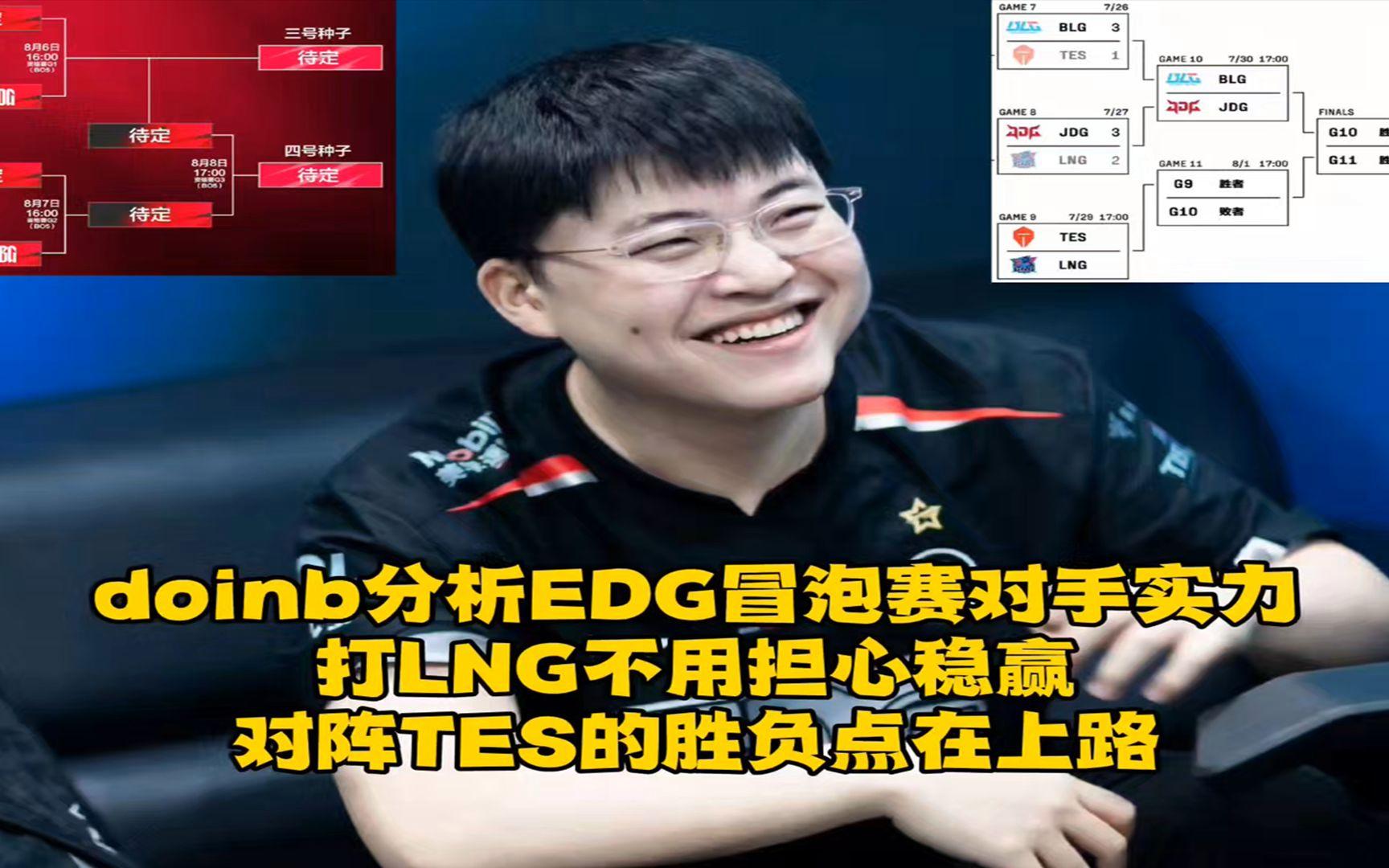 包含EDG完胜TES，Doinb关键制胜的词条