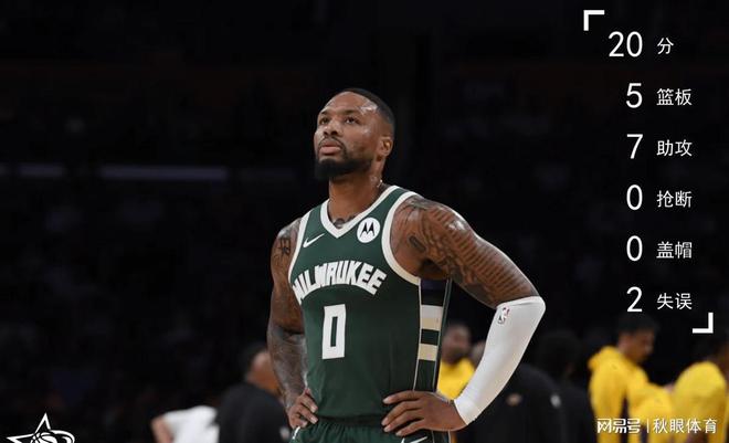 巴西男篮逆转鹈鹕,利拉德惊艳世界 巴西男篮逆转鹈鹕,利拉德惊艳世界