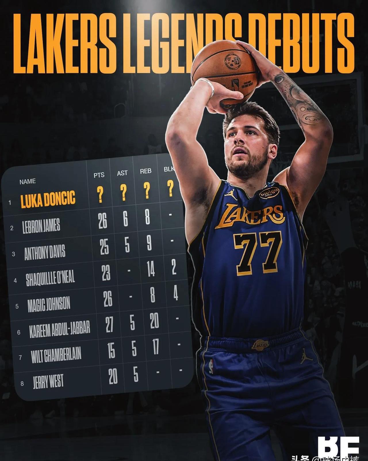 开云体育中国-魔术横扫希腊男篮，东契奇高光表现